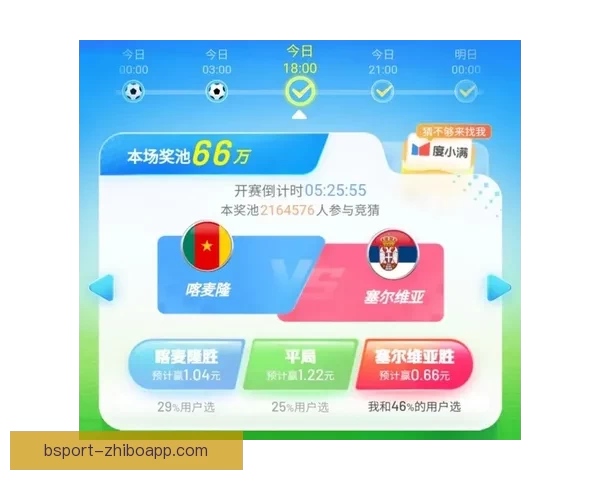 世界杯赛事全面解析与竞猜投注策略全指南